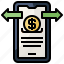 Bit +10 Bumex - JOIN THE COMMUNITY WITHOUT ANY COST TODAY